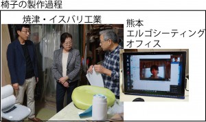 椅子の製作の様子